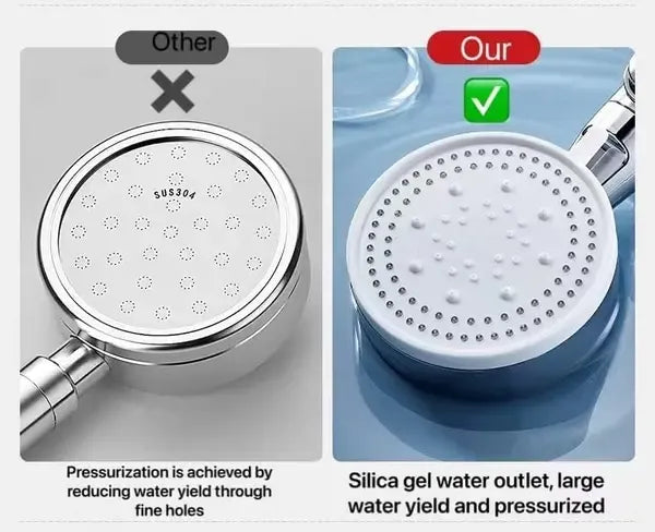 High Pressure Water-Saving Hand Shower Head, 5 Spray Types, Handheld Bathroom Shower Head, Easy-Clean Nozzle, Chrome Finish